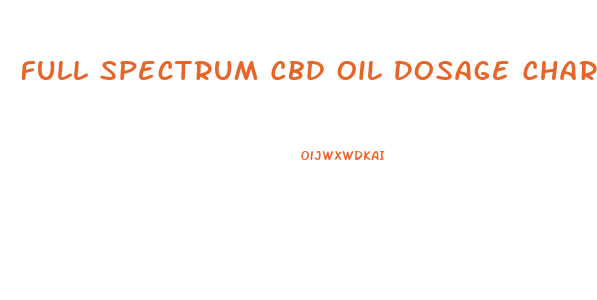 Full Spectrum Cbd Oil Dosage Chart