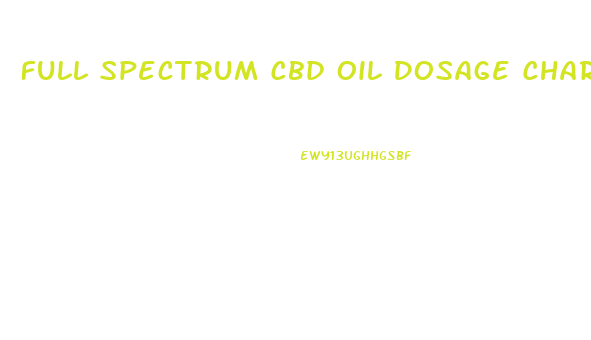 Full Spectrum Cbd Oil Dosage Chart