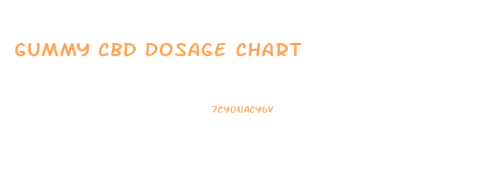 Gummy Cbd Dosage Chart