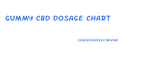 Gummy Cbd Dosage Chart