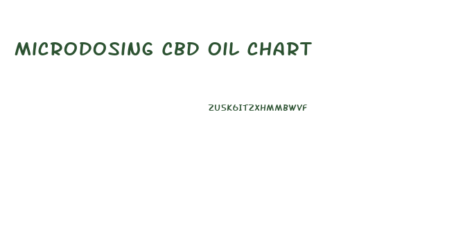 Microdosing Cbd Oil Chart