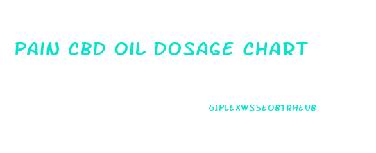 Pain Cbd Oil Dosage Chart