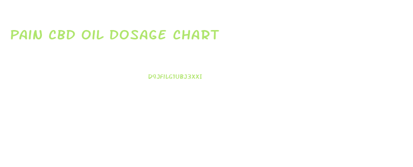 Pain Cbd Oil Dosage Chart