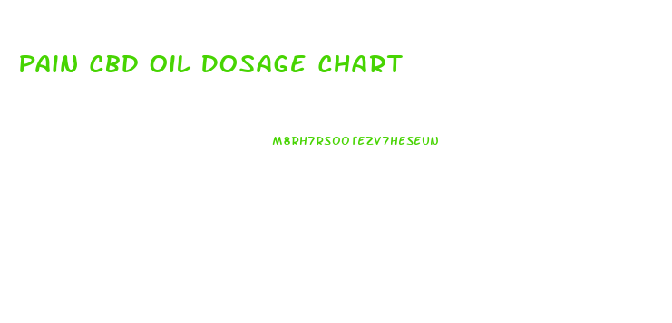 Pain Cbd Oil Dosage Chart