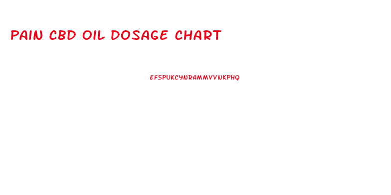 Pain Cbd Oil Dosage Chart
