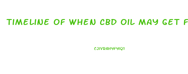 Timeline Of When Cbd Oil May Get Fda Approval