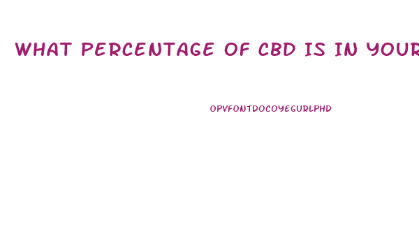 What Percentage Of Cbd Is In Your Cbd Oil Product