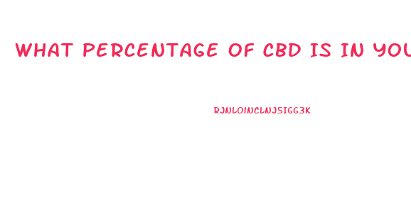 What Percentage Of Cbd Is In Your Cbd Oil Product