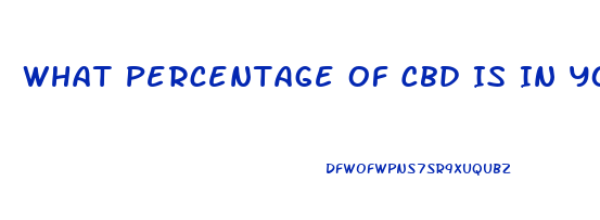 What Percentage Of Cbd Is In Your Cbd Oil Product