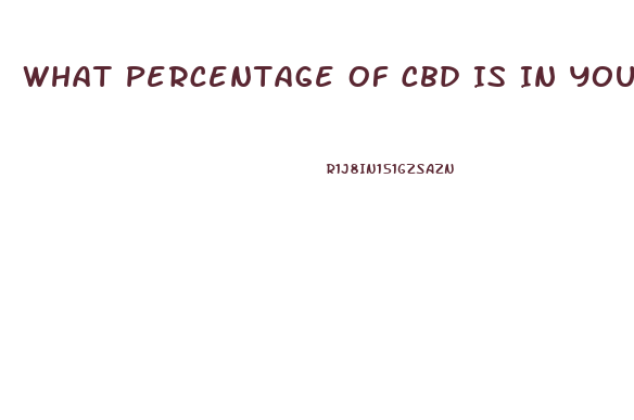 What Percentage Of Cbd Is In Your Cbd Oil Product