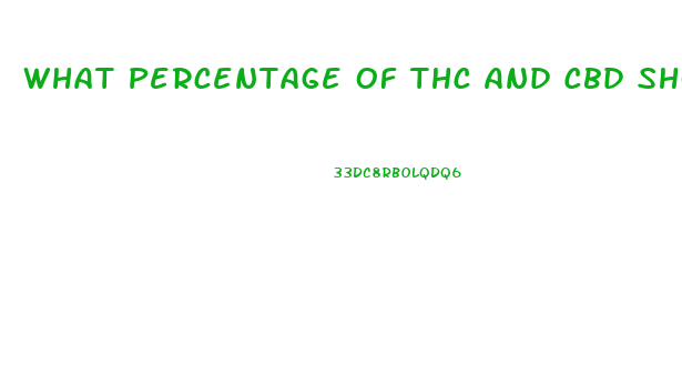 What Percentage Of Thc And Cbd Should Rick Simpson Oil Have