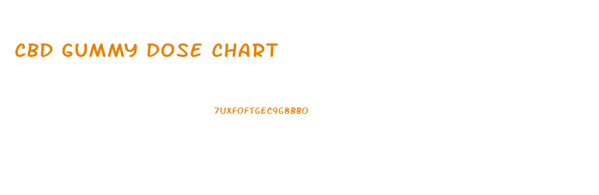 cbd gummy dose chart