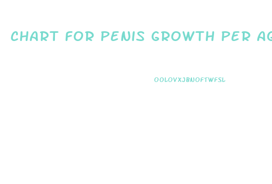 Chart For Penis Growth Per Age Year