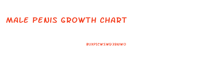 Male Penis Growth Chart