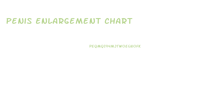 Penis Enlargement Chart