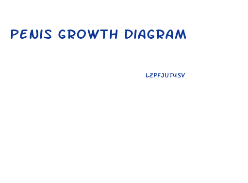 Penis Growth Diagram