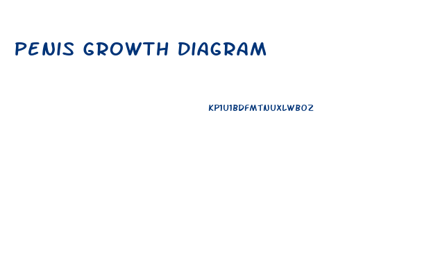 Penis Growth Diagram