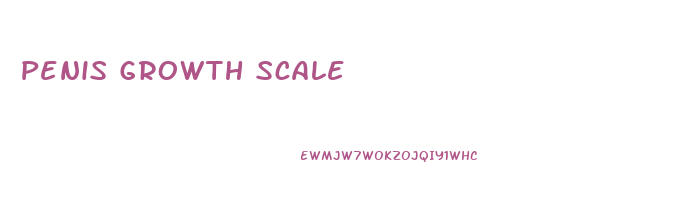 Penis Growth Scale