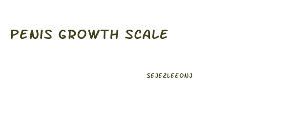 Penis Growth Scale