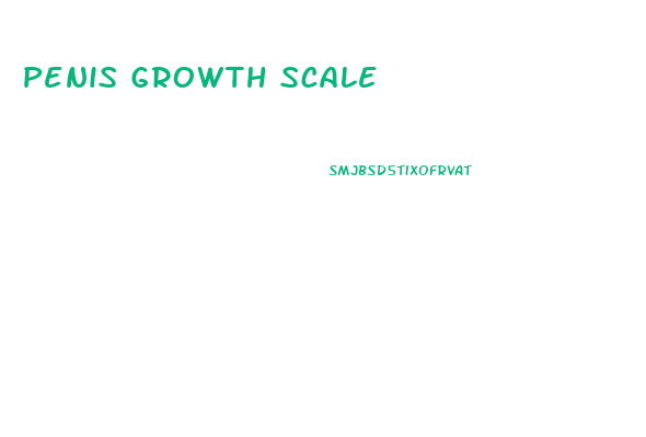 Penis Growth Scale