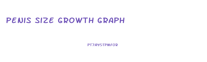 Penis Size Growth Graph