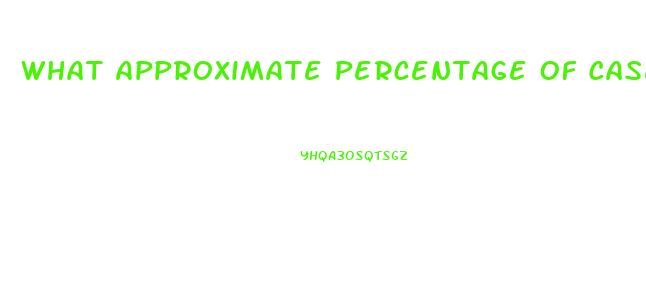 What Approximate Percentage Of Cases Of Impotence Is Caused By Psychological Factors