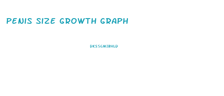 penis size growth graph