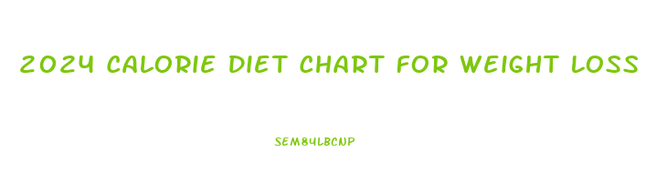 2024 Calorie Diet Chart For Weight Loss