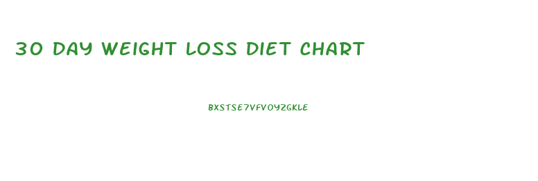 30 Day Weight Loss Diet Chart