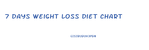 7 Days Weight Loss Diet Chart
