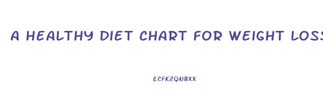 A Healthy Diet Chart For Weight Loss