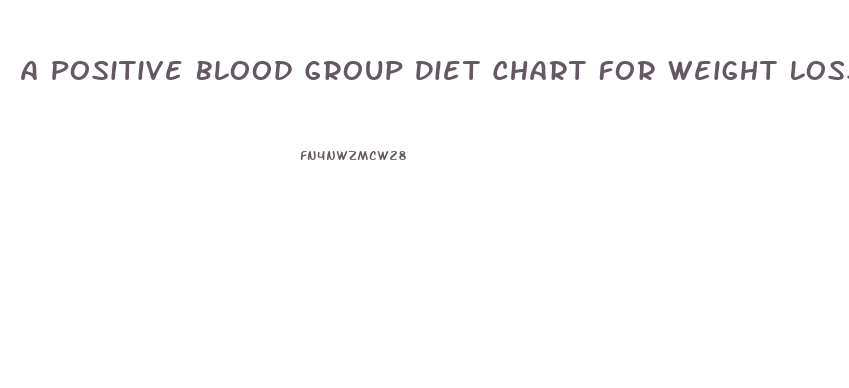 A Positive Blood Group Diet Chart For Weight Loss