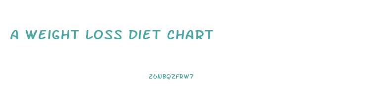 A Weight Loss Diet Chart