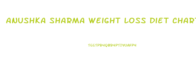 Anushka Sharma Weight Loss Diet Chart 2024