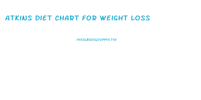 Atkins Diet Chart For Weight Loss