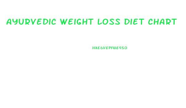 Ayurvedic Weight Loss Diet Chart