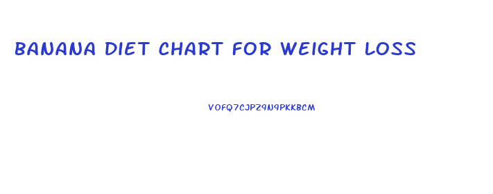 Banana Diet Chart For Weight Loss