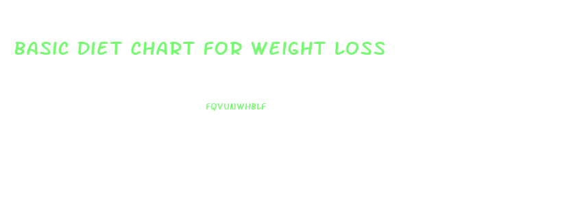 Basic Diet Chart For Weight Loss