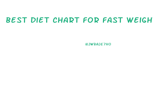 Best Diet Chart For Fast Weight Loss