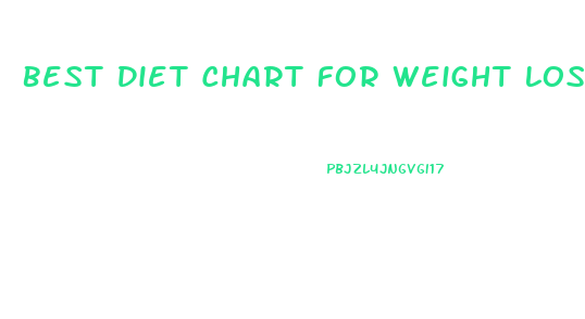 Best Diet Chart For Weight Loss In A Week