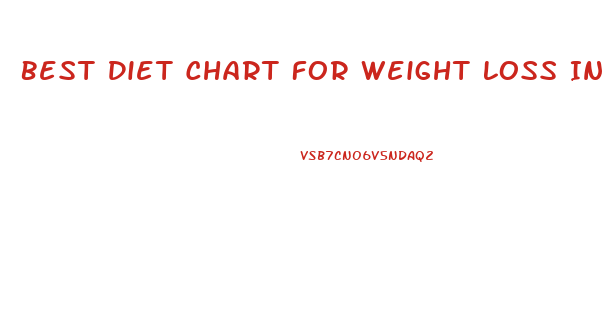 Best Diet Chart For Weight Loss In Hindi