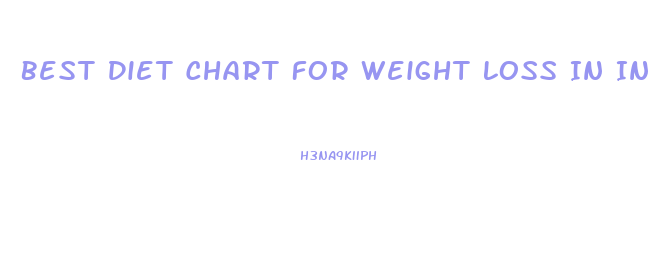 Best Diet Chart For Weight Loss In India