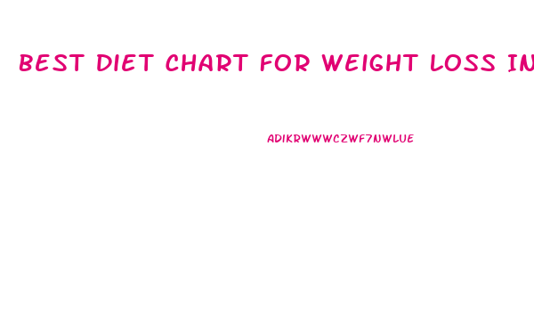 Best Diet Chart For Weight Loss In Tamil