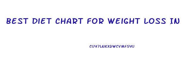 Best Diet Chart For Weight Loss In Tamil