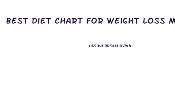 Best Diet Chart For Weight Loss Male