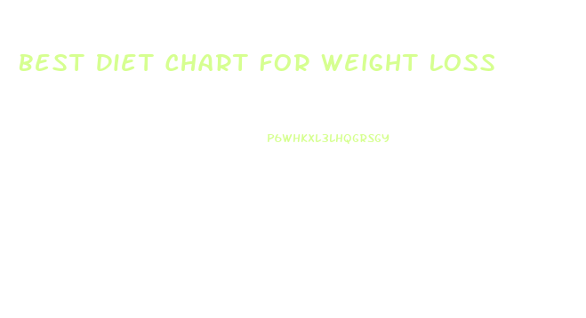 Best Diet Chart For Weight Loss