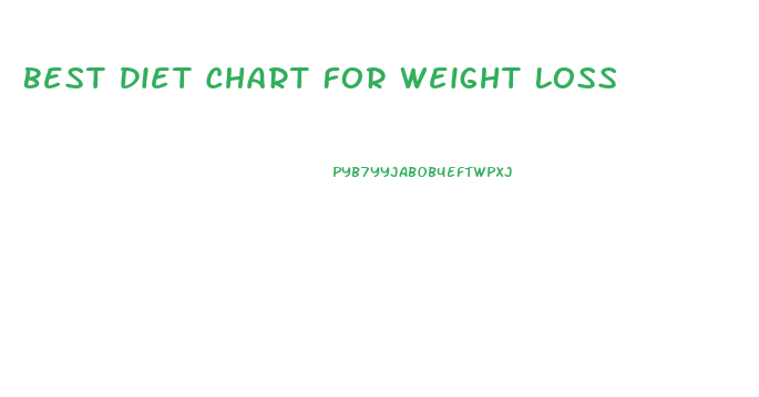 Best Diet Chart For Weight Loss