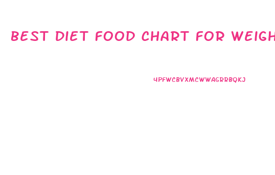 Best Diet Food Chart For Weight Loss