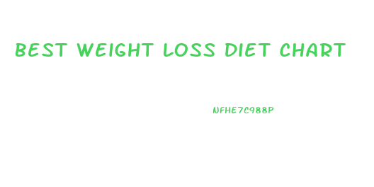 Best Weight Loss Diet Chart