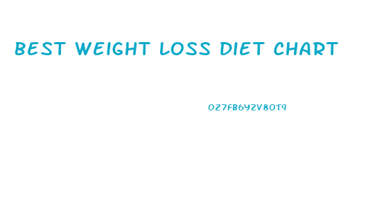 Best Weight Loss Diet Chart